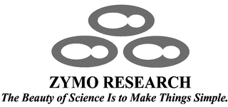 ZYMO RESEARCH THE BEAUTY OF SCIENCE IS TO MAKE THINGS SIMPLE