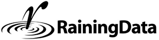 R RAININGDATA