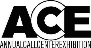 ANNUAL CALL CENTER EXHIBITION