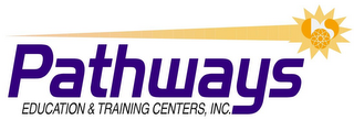 PATHWAYS EDUCATION & TRAINING CENTERS, INC.