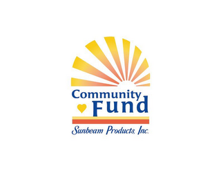 COMMUNITY FUND SUNBEAM PRODUCTS, INC.