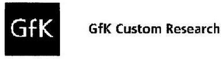 GFK CUSTOM RESEARCH