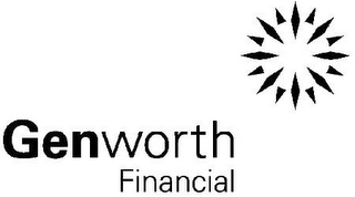 GENWORTH FINANCIAL