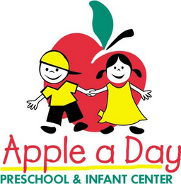 APPLE A DAY PRESCHOOL & INFANT CENTER