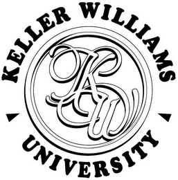 KW KELLER WILLIAMS UNIVERSITY