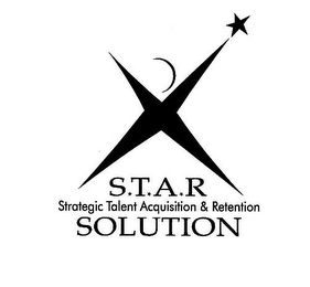 S.T.A.R. STRATEGIC TALENT ACQUISITION & RETENTION SOLUTION