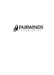 FAIRWINDS CREDIT UNION