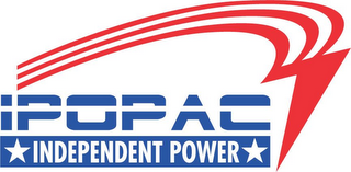 IPOPAC INDEPENDENT POWER