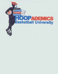 HOOPADEMICS BASKETBALL UNIVERSITY, KNOWLEDGE, ATHLETICS, ACADEMICS