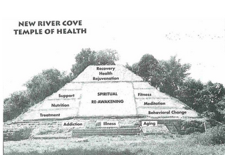 NEW RIVER COVE TEMPLE OF HEALTH