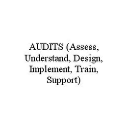 AUDITS (ASSESS, UNDERSTAND, DESIGN, IMPLEMENT, TRAIN, SUPPORT)