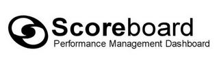 SCOREBOARD PERFORMANCE MANAGEMENT DASHBOARD