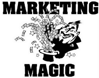 MARKETING MAGIC