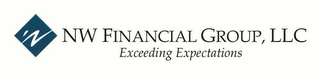 NW FINANCIAL GROUP, LLC EXCEEDING EXPECTATIONS