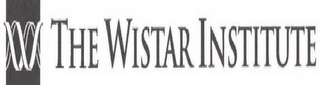 THE WISTAR INSTITUTE