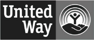 UNITED WAY