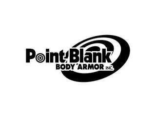 POINT BLANK BODY ARMOR INC.