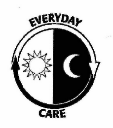 EVERYDAY CARE