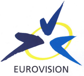 EUROVISION