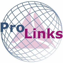 PROLINKS