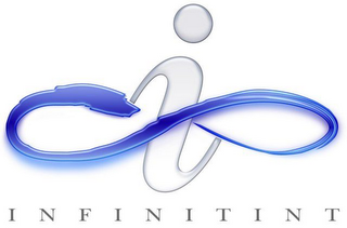 I INFINITINT