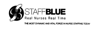 SB STAFFBLUE REAL NURSES REAL TIME THE MOST DYNAMIC AND VITAL FORCE IN NURSE STAFFING TODAY