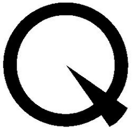 Q