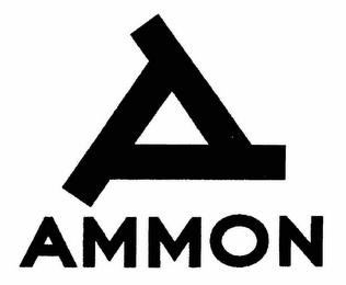 AMMON