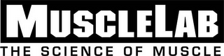 MUSCLELAB THE SCIENCE OF MUSCLE