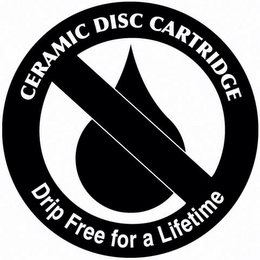 CERAMIC DISC CARTRIDGE DRIP FREE FOR A LIFETIME