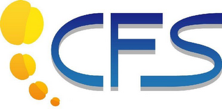 CFS