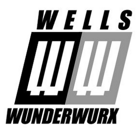 WW WELLS WUNDERWURX