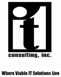 IT1 CONSULTING, INC. WHERE VIABLE IT SOLUTIONS LIVE