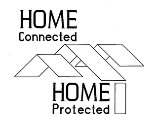 HOME CONNECTED HOME PROTECTED