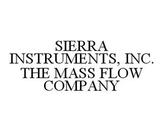 SIERRA INSTRUMENTS, INC. THE MASS FLOW COMPANY