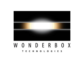 WONDERBOX TECHNOLOGIES