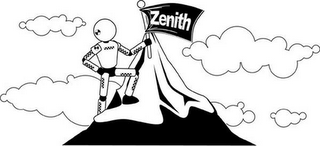 ZENITH