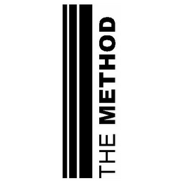 THE METHOD