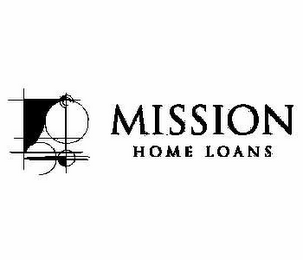 MISSION HOME LOANS
