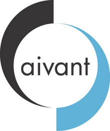 AIVANT