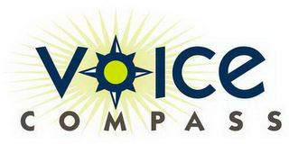 VOICE COMPASS