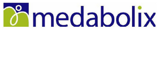 MEDABOLIX