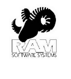 RAM SOFTWARE SYSTEMS