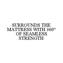 SURROUNDS THE MATTRESS WITH 360° OF SEAMLESS STRENGTH