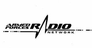 ARMED FORCES RADIO NETWORK