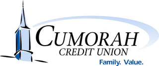 CUMORAH CREDIT UNION FAMILY. VALUE.