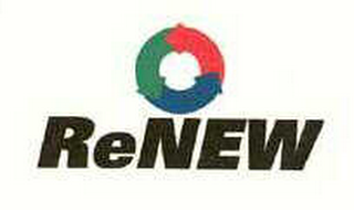 RENEW