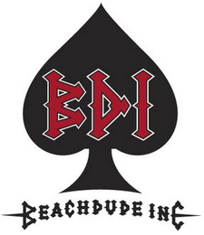 BDI - BEACHDUDE INC