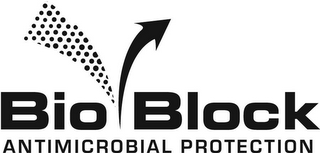 BIOBLOCK