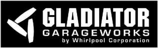 GLADIATOR GARAGEWORKS BY WHIRLPOOL CORPORATION